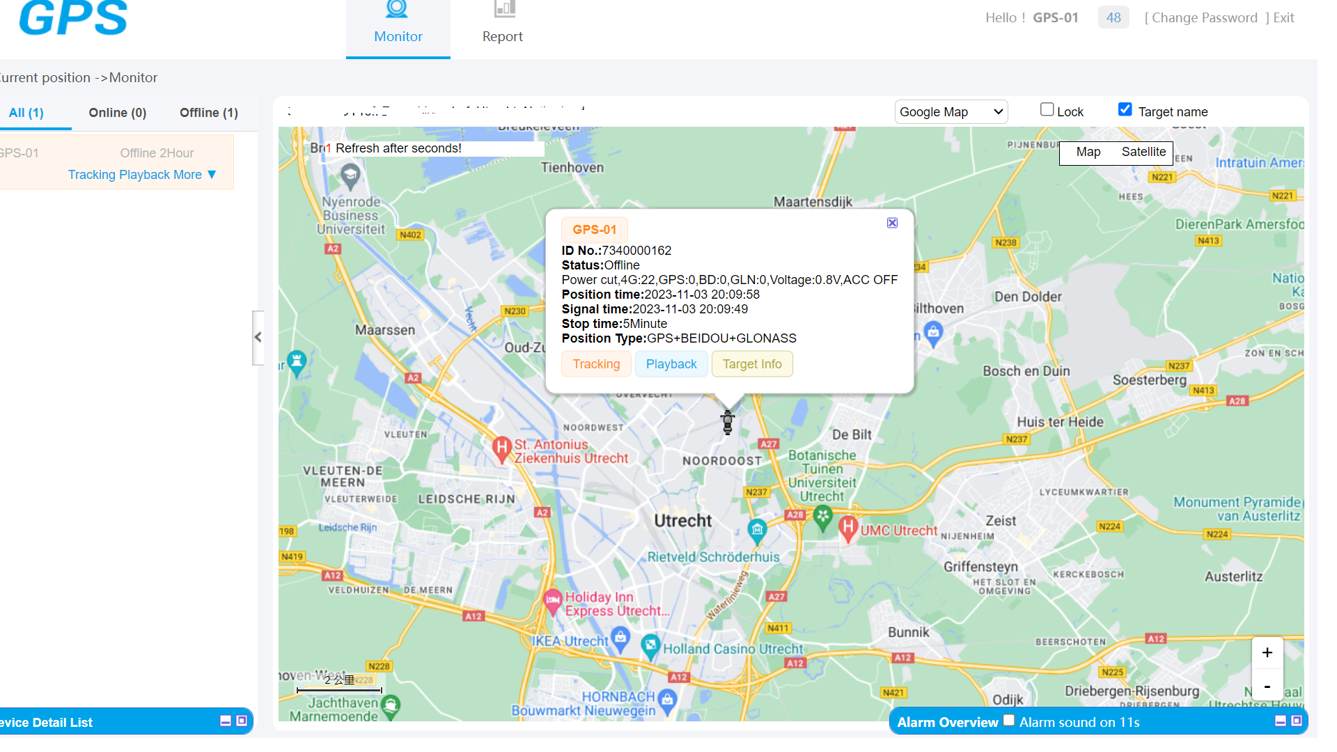 GPS Trackers